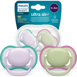 Ортодонтични залъгалки Philips-Avent Ultra Air, 2 броя, със стерилизаторна кутия, неутрални, момиче, 0-6 м