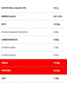 Protobread with Oil Seeds | Stage 1 2