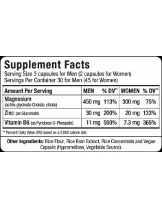 ZMX Advanced / ZMA 2