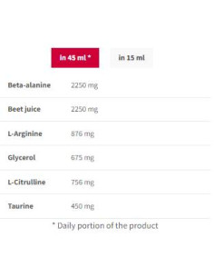 Nitrobolon Shot | Stimulant-Free Pre-Workout 2