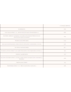 AM Priming Stack | Adaptogen Formula 2