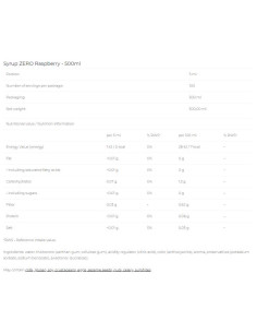 Syrup Zero - Raspberry 2