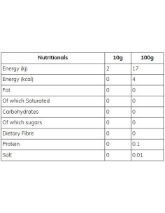 Skinny Syrup | Amaretto 2