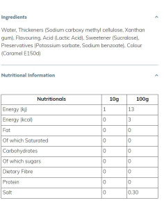Skinny Syrup | Birthday Cake 2
