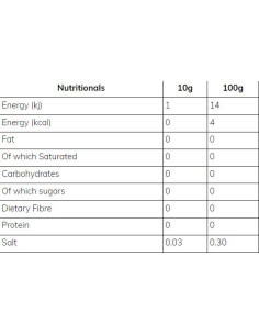 Skinny Syrup | Golden Syrup 2