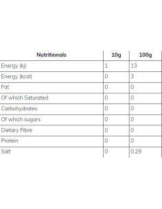 Skinny Syrup | Hazelnut Praline 2