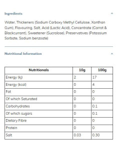 Skinny Syrup | Red Velvet 2