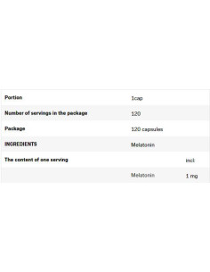 Melatonin 1 mg 2
