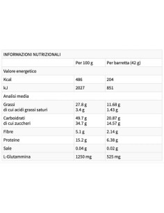 ENERGY LONG RACES SWEET-SALTY 2