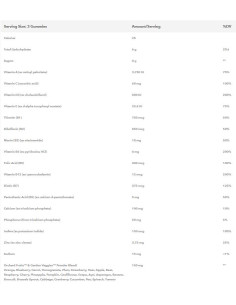 Alive! Garden Goodness Women-N39,s Multi 2