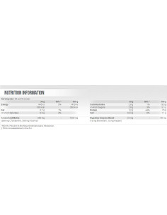 100- Casein Complex 2