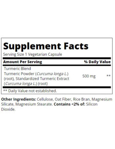 Turmeric Complex 500 mg 2