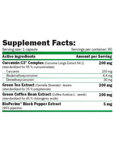 Greenday Curcum-In Rapid 2