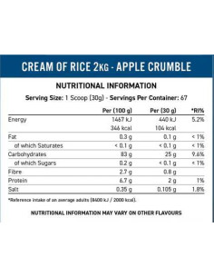 Cream of Rice | Easy Digesting -amp, Great Tasting Complex Carbohydrates 2