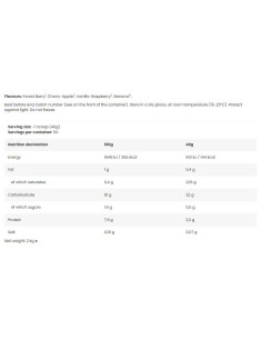 Anabolic Cream of Rice | Low Sugar Delicious Carb Meal 2