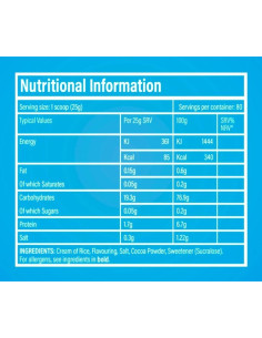 Cream Of Rice | Complex Carbohydrate 2