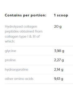 Collagen Hydrolyzed Peptides | Type I -amp, III 2