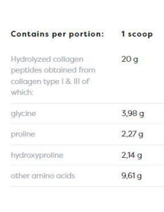 Collagen Hydrolyzed Peptides | Type I -amp, III 2
