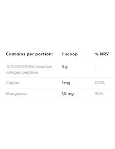 Collagen Peptides | Tendons and Ligaments with TENDOFORTE 2