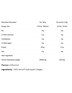 Beauty Collagen Peptides 2