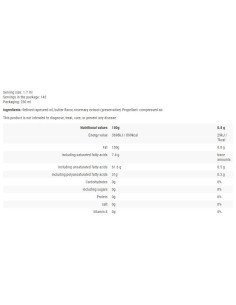 Cooking Spray / Butter 2