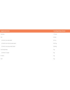 Coconut Cooking Spray 2