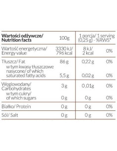 Cooking Spray - Chocolate 2