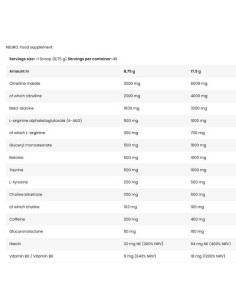 Core Neuro | Precision Pump Pre-Workout 2