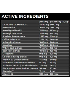 Hype Beast | Season Two Pre-Workout 2