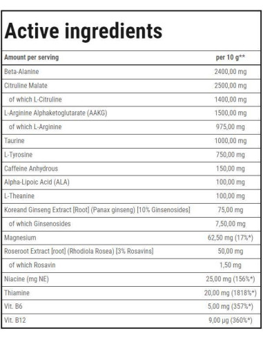 Boogieman | Pre-Workout