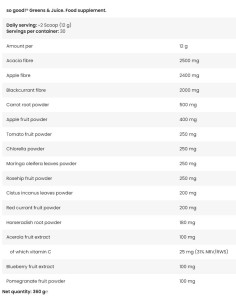 Greens -amp, Juice | So Good! Series 2