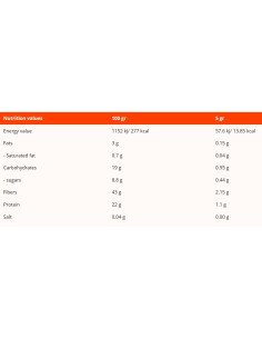 Bio Barley Grass Powder 2