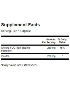 Choline -amp, Inositol 250 mg 2