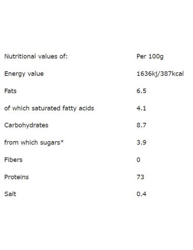 Ultra Premium Whey Protein Blend