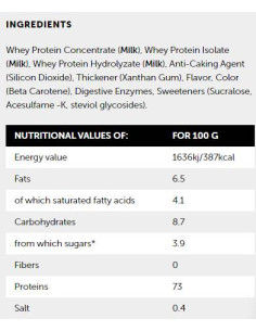Whey Protein Blend 2