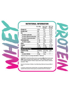 Whey Protein | Protein Blend 2