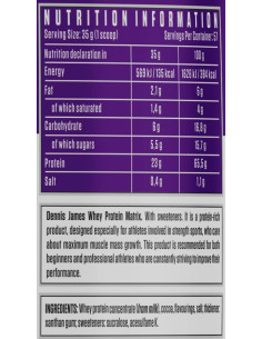 Whey Protein Matrix | 100- WPC 2