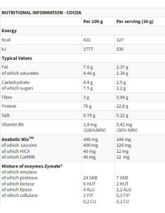 XTR 100- Whey | with AnabolicMix -amp, ZyMate 2