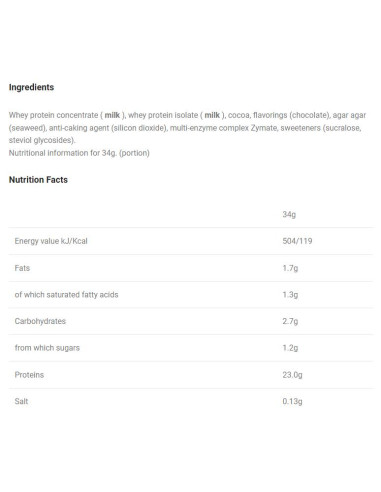 Pro Series / Ultra Premium Whey