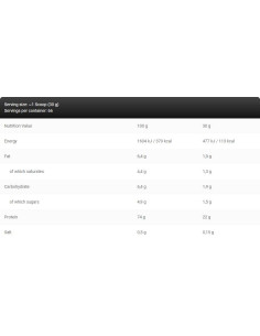 LevroWhey Supreme / 100- Whey Protein 2