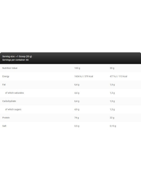 LevroWhey Supreme / 100- Whey Protein