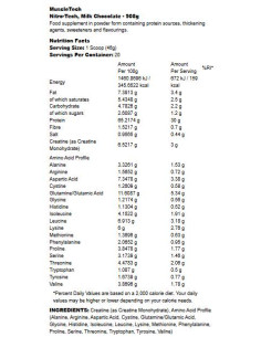 Nitro Tech Whey Protein 2