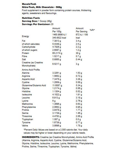 Nitro Tech Whey Protein