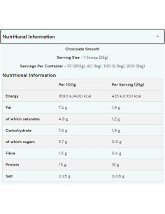 Impact Whey Protein 2