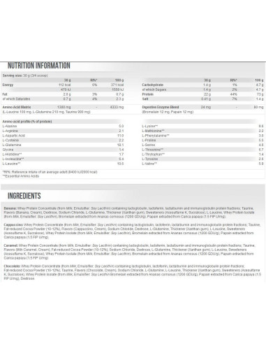 100- Whey Professional