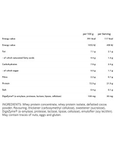 100- Platinum Whey 2