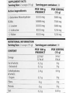 High Intensity Training BCAA 4:1:1 + Glutamine 2