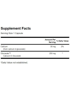 Calcium D-Glucarate 250 mg 2