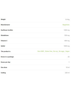 Liposomal Glutathione -amp, Vitamin C 2