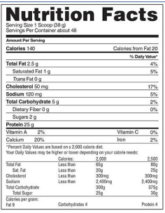 MyoFusion ADVANCED Protein | Multi-Protein Matrix 2